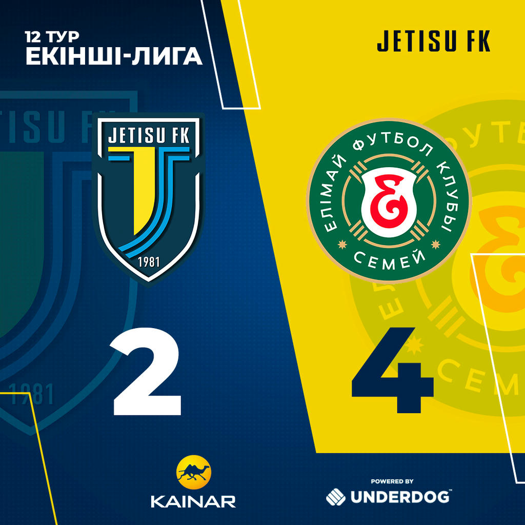 Матч окончен #ЖетісуМЕлімайМ