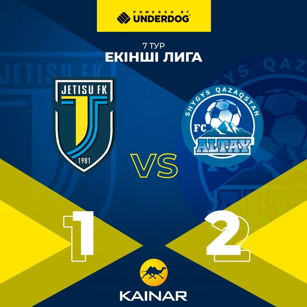 Молодежная команда уступает в домашней игре